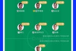 5.2亿PK1500万没赢！西班牙首发身价34倍于佛得角 佩德里顶10队